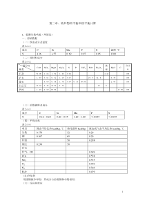 转炉炼钢物料平衡和热平衡计算-模板-