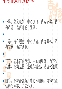 初中作文指导：《让作文语言靓丽起来》PPT1