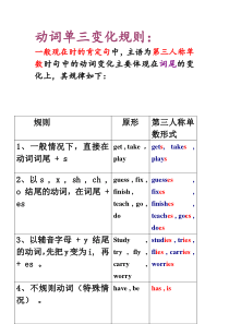 动词单三变化规则