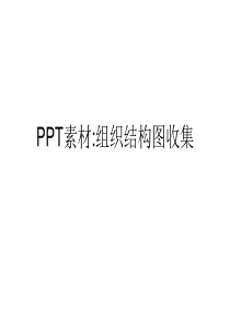 PPT素材――组织结构图收集