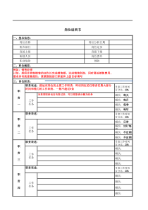 2018最新岗位说明书模板