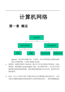 计算机网络(复习笔记)