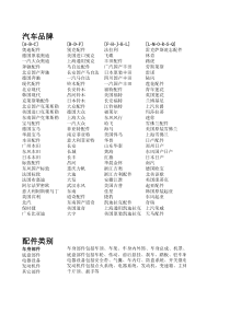 汽车配件价格表