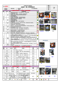 机器人操作点检保养指导书a1