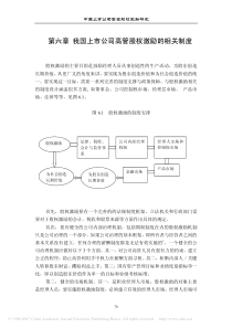 中国上市公司高管股权激励研究_第六章我国上市公司高管股权激励的相关制度_77_103