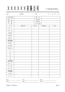 FM730101产品制造进度表