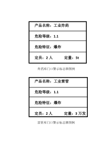 库房标识标志牌