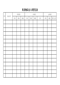 库房物品出入库登记表