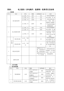 电力服务收费标准附表