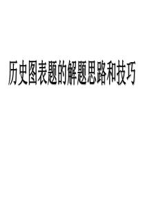 历史图表题解题方法训练