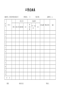 工资表格式范本