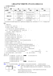 人教版五年级下册数学第三单元知识点