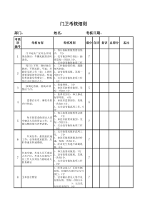 门卫考核细则