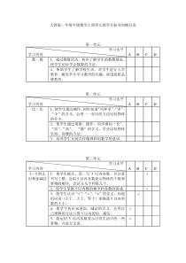 一年级数学上册单元双向细目表1