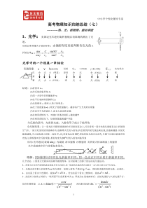 高考物理知识归纳总结之七(热、光、核物理、振动和波)