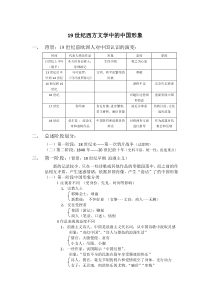 米丽耶德特利《19世纪西方文学中的中国形象》分析