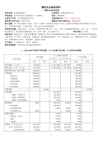 手工做账案例资料