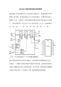 DAC0832中文资料