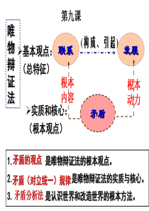 《哲学生活》》第九课第一框-第一目矛盾的统一性和斗争性概述