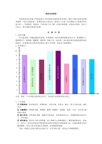 我的未来规划