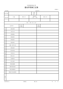 3基坑开挖施工记录