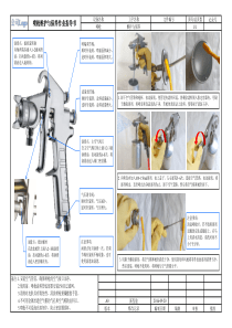 喷枪维护与保养作业指导书
