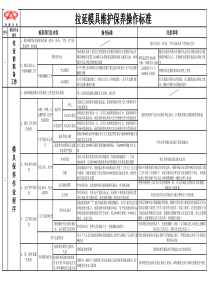 模具维护保养标准操作