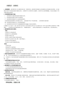 综合应用能力D类重要知识点(背诵)