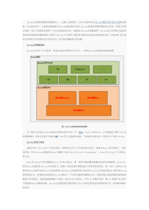 spring内核详解