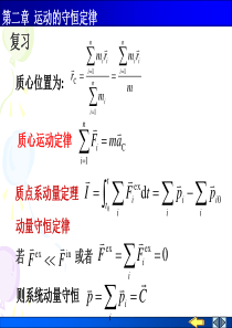 角动量守恒定律