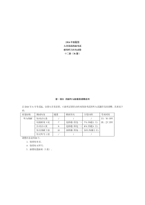 四级新闻听力12套(word)