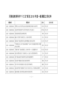 河南省教育科学“十三五”规划2018年度一般课题立项名单