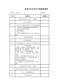 加油站安全生产管理检查表