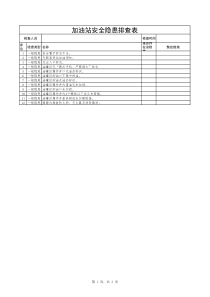 加油站安全隐患自检