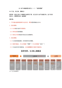 5G全产业链深度分析