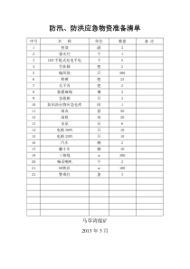 防汛物资准备清单