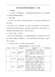 沥青路面铣刨重铺施工方案剖析