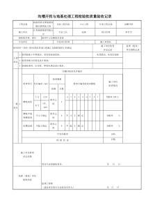 市政给排水管道工程检验批质量验收记录表