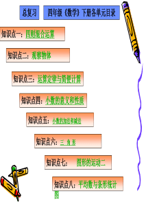 最新版2017年人教版四年级下册数学总复习所有课件ppt