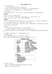 仪器分析教材