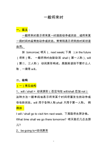 一般将来时的定义、结构、例句、用法