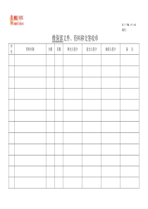 文件、资料移交签收单