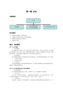 52山东专升本会计资料