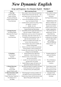 NEW_DYNAMIC_ENGLISH_Module_5_NEW_DYNAMIC_ENGLISH_M