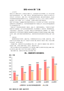 禄智HCR433推广方案02