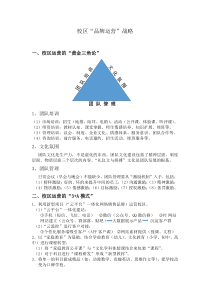 校区品牌运营策略