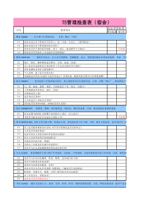 食堂、宿舍7S检查表