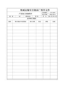 GW-QP08产品加工控制程序