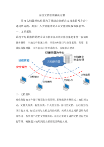 易度文档管理解决方案