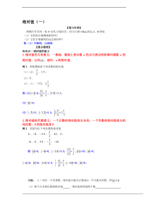 绝对值知识点